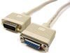 Transceiver Cables