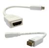 Mini-DVI Male to HDMI Female Adapter Cable