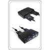 kvm products