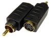 Audio/Video Cables