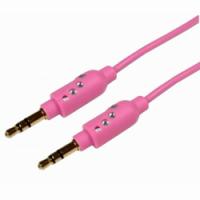 Pink 2 Meter 3.5mm Stereo Audio Cable