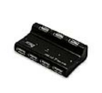 Connectland 7 Ports USB 2.0 Hub