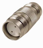 Female Twinax Coupler