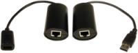 USB Over Cat5e Extender