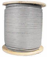 1000ft Plenum Cat5e Solid Cable