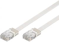 2m White Cat7 Flat Cable